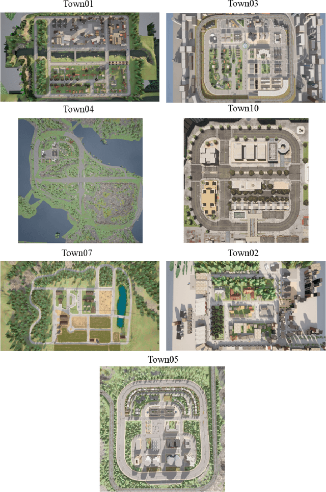 Figure 3 for Enhancing autonomous vehicle safety in rain: a data-centric approach for clear vision