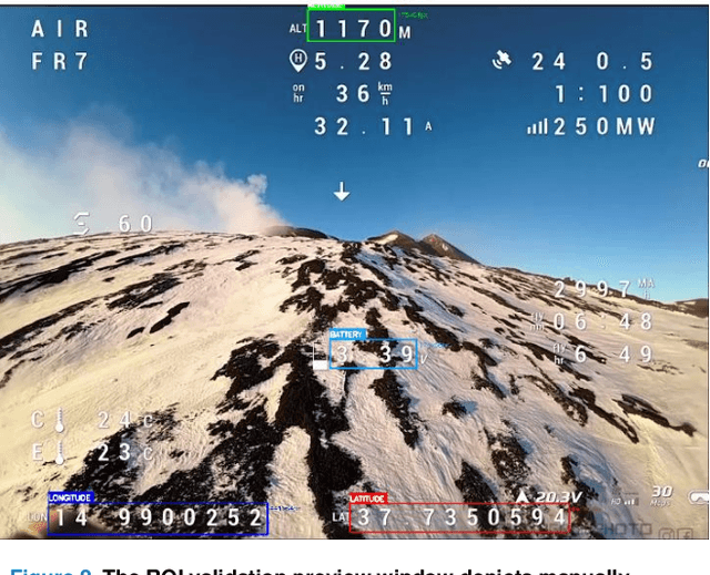 Figure 2 for VORTEX: A Spatial Computing Framework for Optimized Drone Telemetry Extraction from First-Person View Flight Data