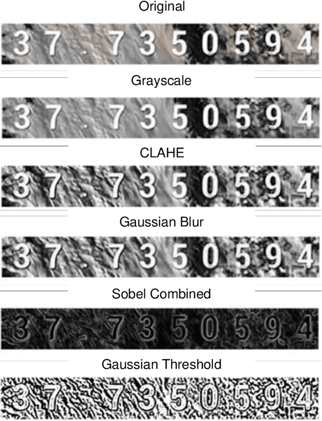Figure 3 for VORTEX: A Spatial Computing Framework for Optimized Drone Telemetry Extraction from First-Person View Flight Data