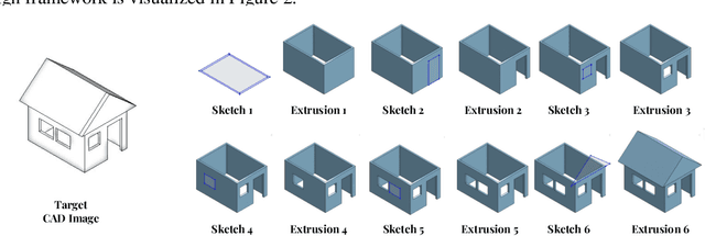 Figure 3 for VideoCAD: A Large-Scale Video Dataset for Learning UI Interactions and 3D Reasoning from CAD Software