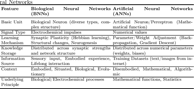 Figure 1 for We Are All Creators: Generative AI, Collective Knowledge, and the Path Towards Human-AI Synergy