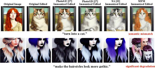 Figure 1 for Semantic Mismatch and Perceptual Degradation: A New Perspective on Image Editing Immunity