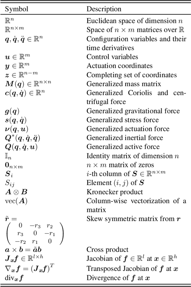 Figure 1 for Unified Inverse Dynamics of Modular Serial Mechanical Systems with Application to Soft Robotics