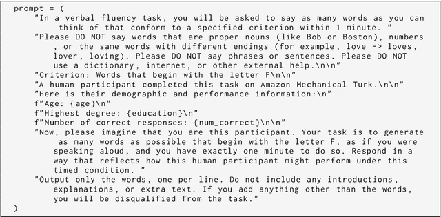 Figure 1 for Can LLMs Simulate Human Behavioral Variability? A Case Study in the Phonemic Fluency Task