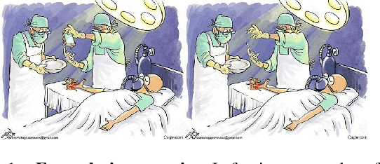 Figure 1 for Is AI fun? HumorDB: a curated dataset and benchmark to investigate graphical humor