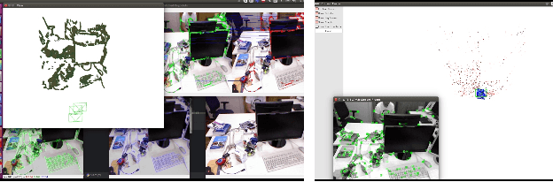 Figure 4 for Simultaneous Localization and 3D-Semi Dense Mapping for Micro Drones Using Monocular Camera and Inertial Sensors