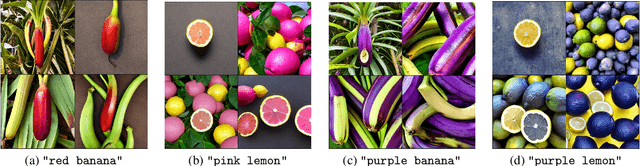 Figure 1 for Color encoding in Latent Space of Stable Diffusion Models