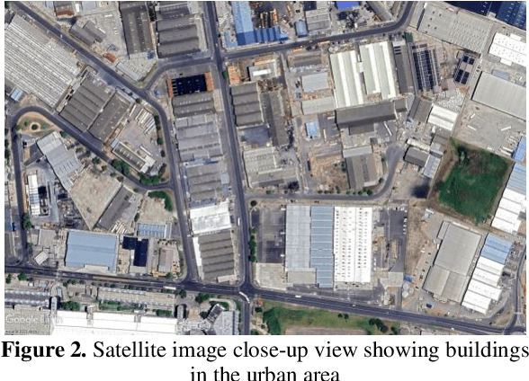 Figure 3 for Digital elevation model correction in urban areas using extreme gradient boosting, land cover and terrain parameters