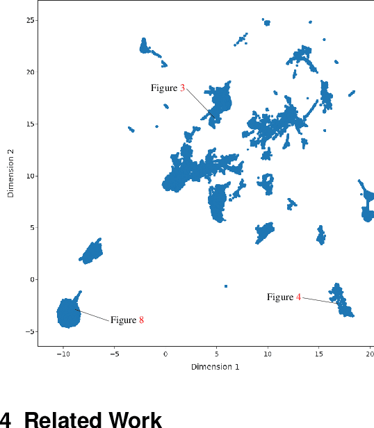 Figure 2 for Resilient VAE: Unsupervised Anomaly Detection at the SLAC Linac Coherent Light Source