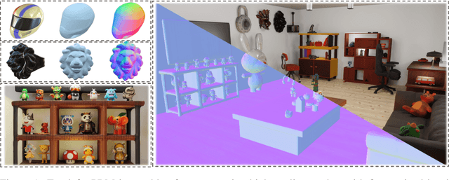 Figure 1 for PRM: Photometric Stereo based Large Reconstruction Model