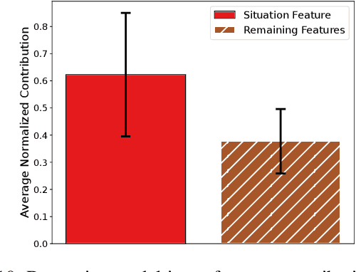 Figure 2 for Situationally-Aware Dynamics Learning