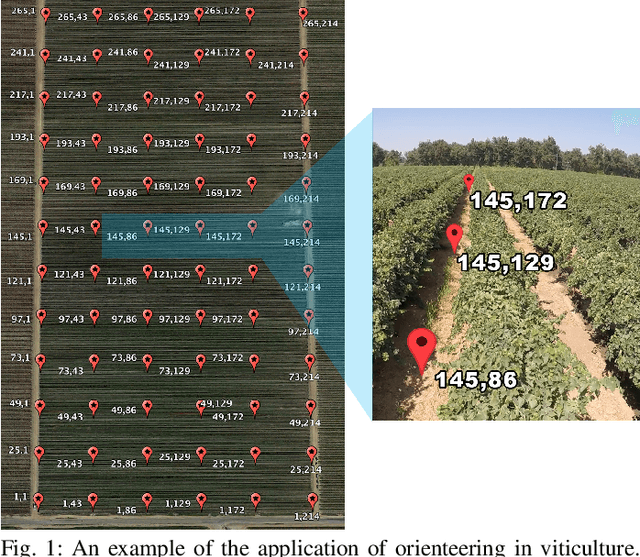 Figure 1 for Solving Stochastic Orienteering Problems with Chance Constraints Using Monte Carlo Tree Search