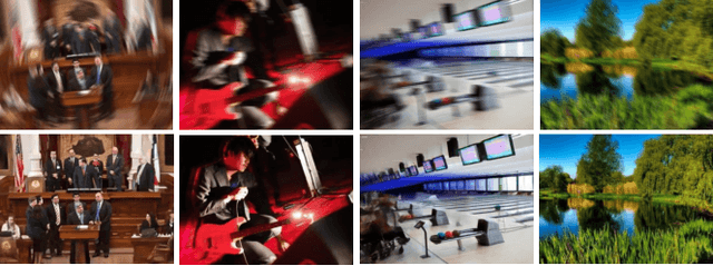 Figure 1 for Gyroscope-Assisted Motion Deblurring Network