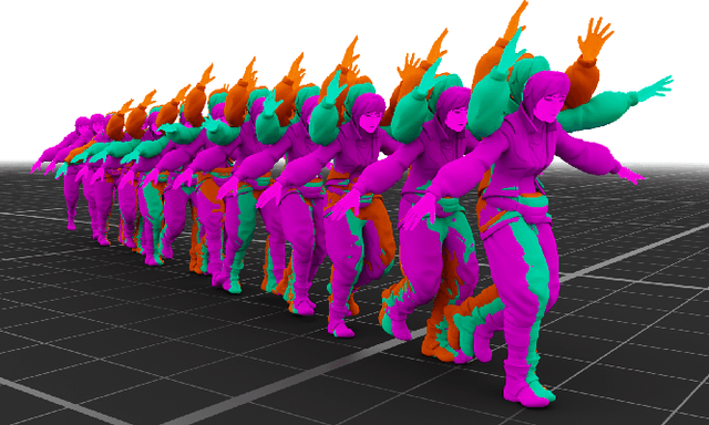 Figure 4 for UniMoGen: Universal Motion Generation
