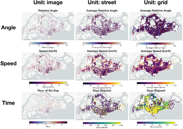 Figure 4 for ZenSVI: An Open-Source Software for the Integrated Acquisition, Processing and Analysis of Street View Imagery Towards Scalable Urban Science