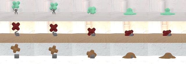 Figure 4 for Gaussian-Augmented Physics Simulation and System Identification with Complex Colliders