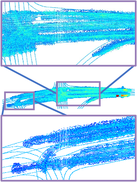 Figure 4 for Scalable Radar-based ITS: Self-localization and Occupancy Heat Map for Traffic Analysis