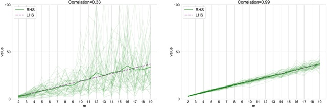 Figure 1 for Understanding Test-Time Augmentation