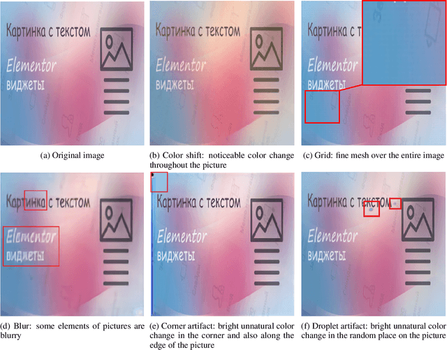 Figure 3 for VIVAT: Virtuous Improving VAE Training through Artifact Mitigation