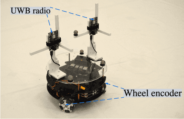 Figure 1 for Continuous-Time Range-Only Pose Estimation