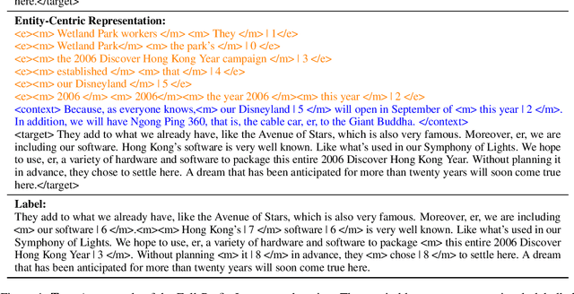 Figure 1 for Efficient Seq2seq Coreference Resolution Using Entity Representations