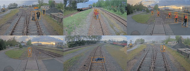 Figure 1 for RailGoerl24: Görlitz Rail Test Center CV Dataset 2024