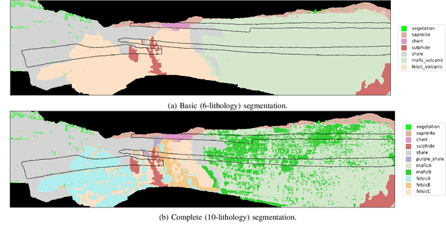Figure 2 for Tinto: Multisensor Benchmark for 3D Hyperspectral Point Cloud Segmentation in the Geosciences