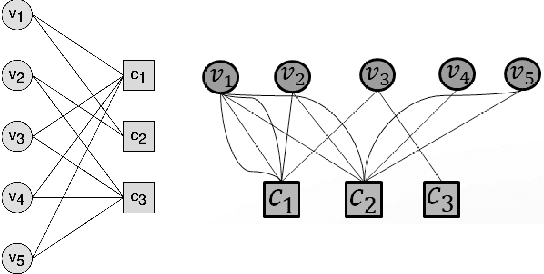 Figure 1 for Synthetic Image Detection via Spectral Gaps of QC-RBIM Nishimori Bethe-Hessian Operators