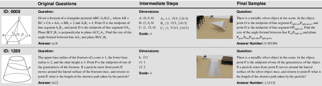 Figure 3 for SIRI-Bench: Challenging VLMs' Spatial Intelligence through Complex Reasoning Tasks