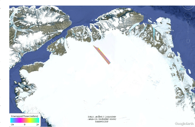Figure 2 for Evaluating the Deformation Measurement Accuracy Using Low-SNR Radars for Future InSAR Missions