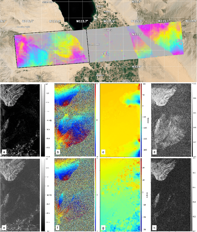 Figure 3 for Evaluating the Deformation Measurement Accuracy Using Low-SNR Radars for Future InSAR Missions