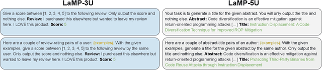 Figure 1 for The Impact of Quantization on Retrieval-Augmented Generation: An Analysis of Small LLMs