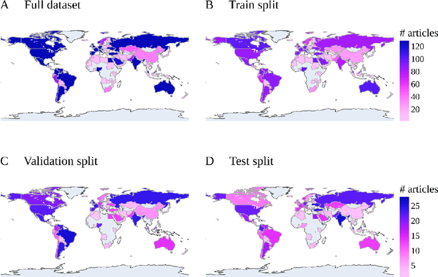 Figure 1 for Curating Grounded Synthetic Data with Global Perspectives for Equitable AI