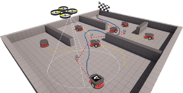 Figure 1 for Local Path Planning with Dynamic Obstacle Avoidance in Unstructured Environments