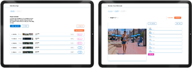 Figure 2 for Feedback-driven object detection and iterative model improvement
