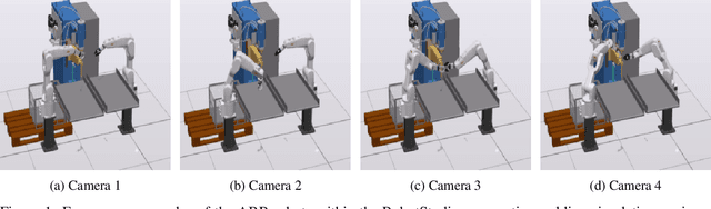 Figure 1 for Stabilizing Multimodal Autoencoders: A Theoretical and Empirical Analysis of Fusion Strategies