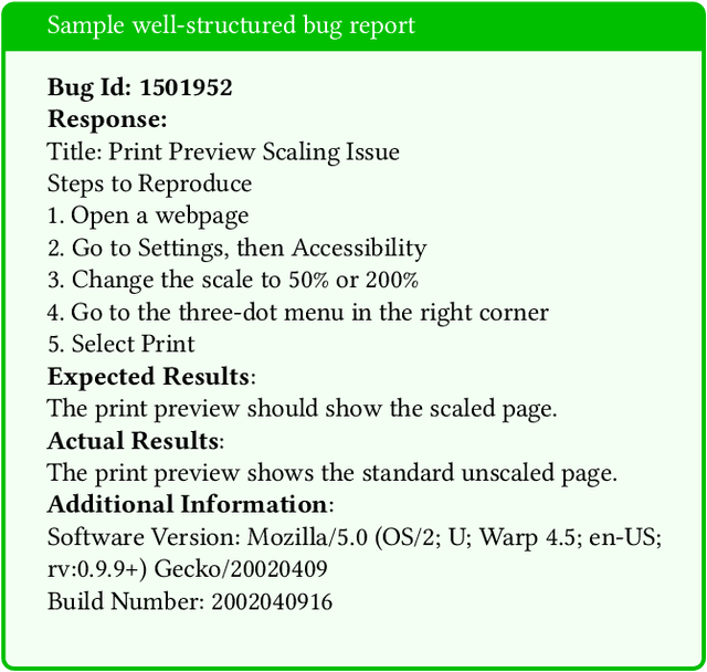 Figure 2 for Can We Enhance Bug Report Quality Using LLMs?: An Empirical Study of LLM-Based Bug Report Generation