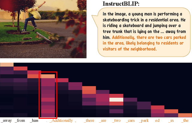 Figure 3 for OPERA: Alleviating Hallucination in Multi-Modal Large Language Models via Over-Trust Penalty and Retrospection-Allocation