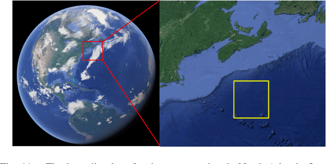 Figure 3 for Leveraging Predictive Models for Adaptive Sampling of Spatiotemporal Fluid Processes