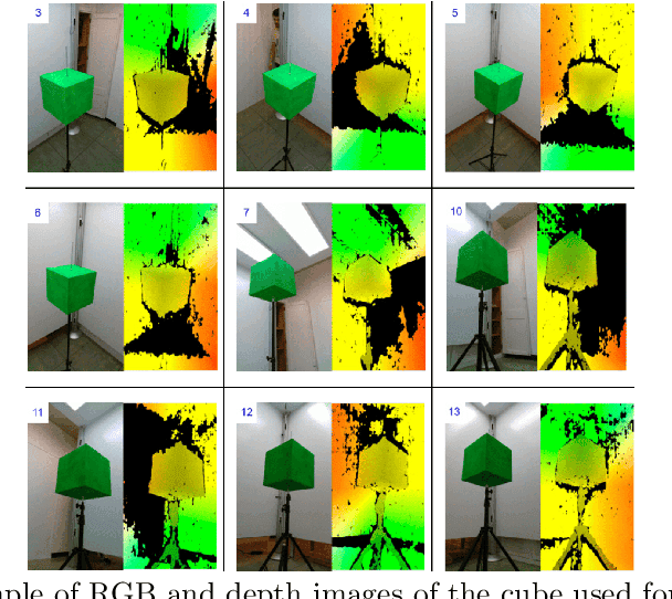 Figure 1 for Marker-Based Extrinsic Calibration Method for Accurate Multi-Camera 3D Reconstruction