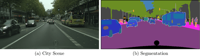 Figure 1 for Self-trained Panoptic Segmentation