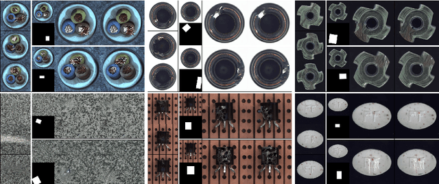 Figure 4 for Few-Shot Anomaly-Driven Generation for Anomaly Classification and Segmentation