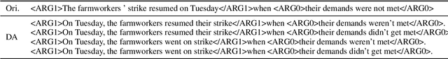 Figure 3 for 1Cademy @ Causal News Corpus 2022: Enhance Causal Span Detection via Beam-Search-based Position Selector