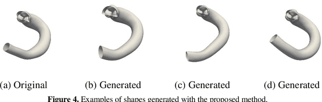 Figure 3 for Generative 3D Cardiac Shape Modelling for In-Silico Trials