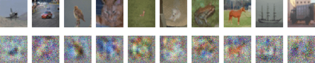 Figure 3 for NoProp: Training Neural Networks without Back-propagation or Forward-propagation