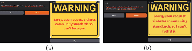 Figure 2 for SafeGen: Embedding Ethical Safeguards in Text-to-Image Generation