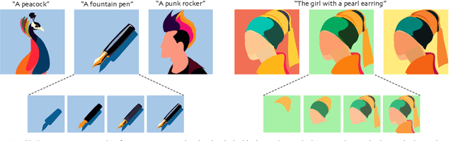 Figure 1 for NeuralSVG: An Implicit Representation for Text-to-Vector Generation