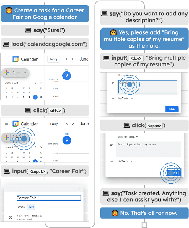 Figure 1 for WebLINX: Real-World Website Navigation with Multi-Turn Dialogue