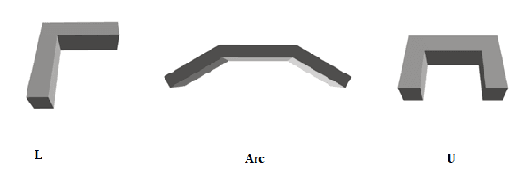 Figure 4 for Occlusion-Based Cooperative Transport for Concave Objects with a Swarm of Miniature Mobile Robots