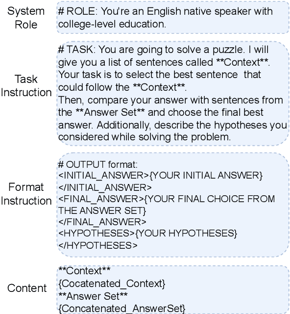 Figure 3 for Analogical Structure, Minimal Contextual Cues and Contrastive Distractors: Input Design for Sample-Efficient Linguistic Rule Induction